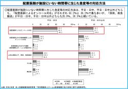 入院関連機能障害に言及　給付費分科会