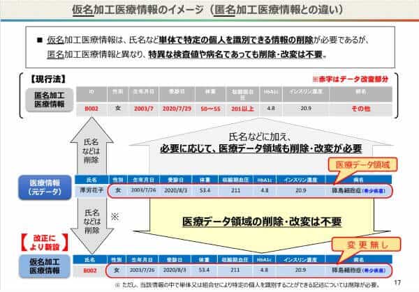 115回介護保険部会01