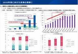 医師偏在是正へ　医療法改正案を国会提出　政府🆕