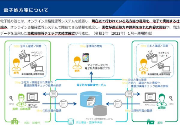 高橋薬剤師23回