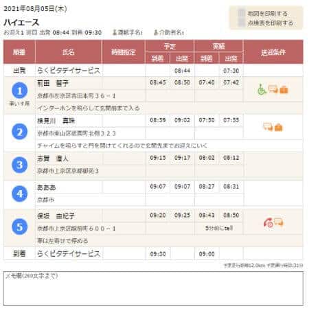 利用者カード 利用者カード