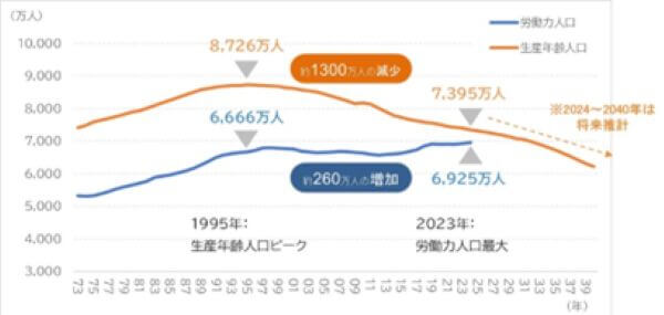 岩名氏19回図1 岩名氏19回図1