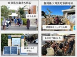 コミュニティ型資源回収で要介護リスクが低下🆕