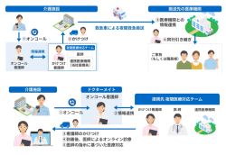 介護施設向けに「夜間かけつけオプション」提供🆕